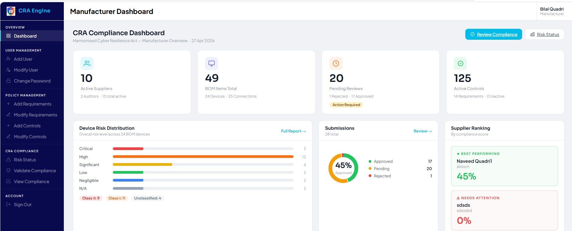 Manufacturer Dashboard